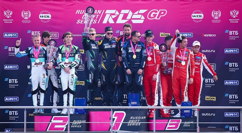 Артём Шабанов стал абсолютным победителем этапа RDS GP на «Нижегородском кольце»