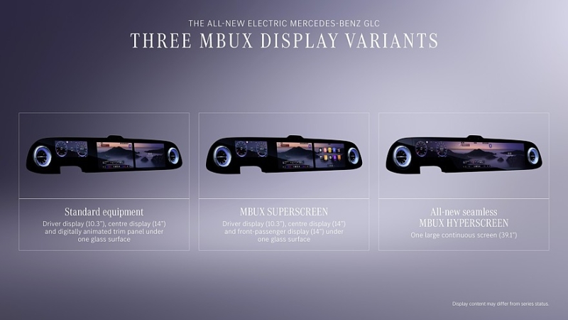 Mercedes-Benz GLC with EQ Technology: 800 вольт, пиксельный «гриль» и фоторамка в «базе»