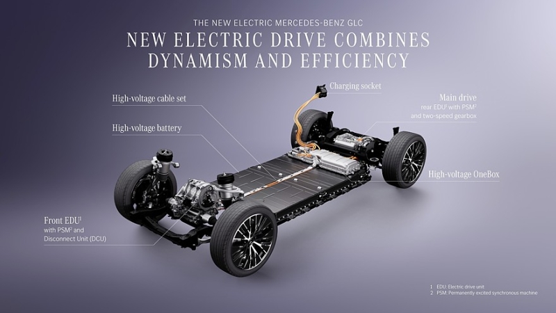 Mercedes-Benz GLC with EQ Technology: 800 вольт, пиксельный «гриль» и фоторамка в «базе»