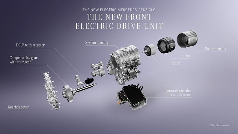 Mercedes-Benz GLC with EQ Technology: 800 вольт, пиксельный «гриль» и фоторамка в «базе»