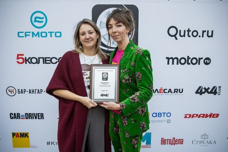 Подведены итоги юбилейной XX Премии «Внедорожник года – 2025»