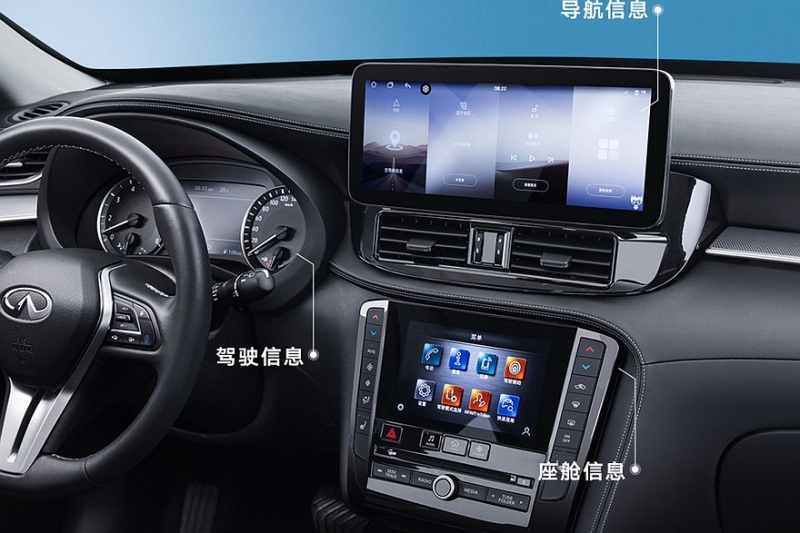 Infiniti QX50 ещё поживёт: кроссоверу доработали салон